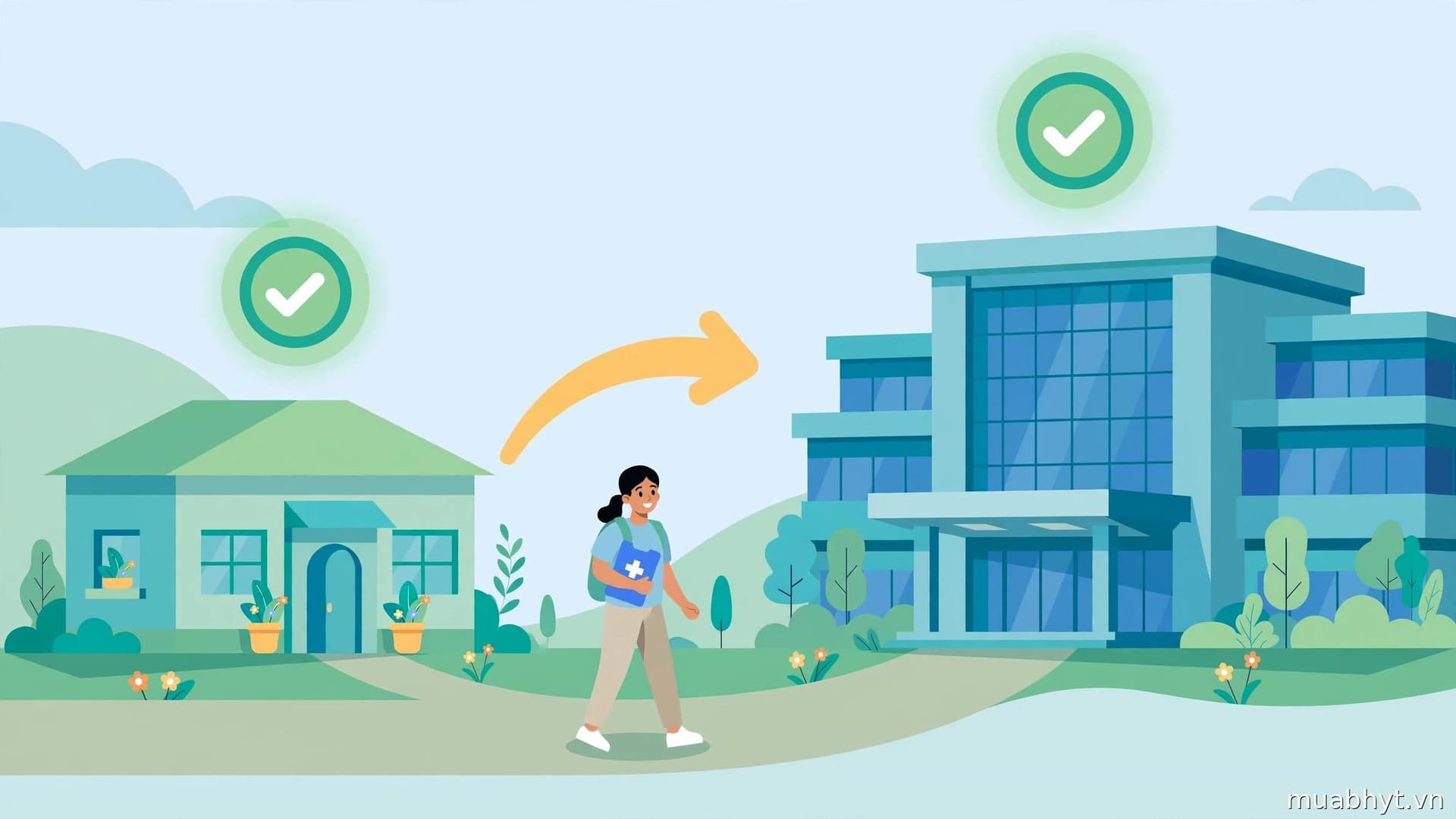 Giấy Chuyển Tuyến BHYT 2026: 5 Trường Hợp Không Cần Xin Vẫn Hưởng 100%