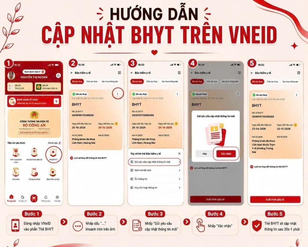 Hướng dẫn 5 bước cập nhật BHYT trên VNeID